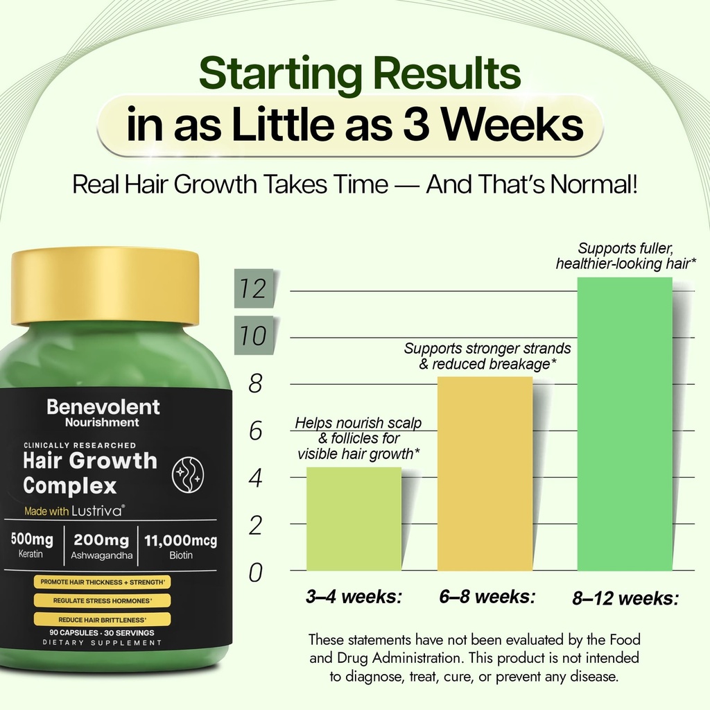 benevolent-lustriva-hair-growth-suppleme-6.jpg