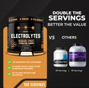 mma-nutrition-hrdwrk-electrolytes-powder-4.jpg