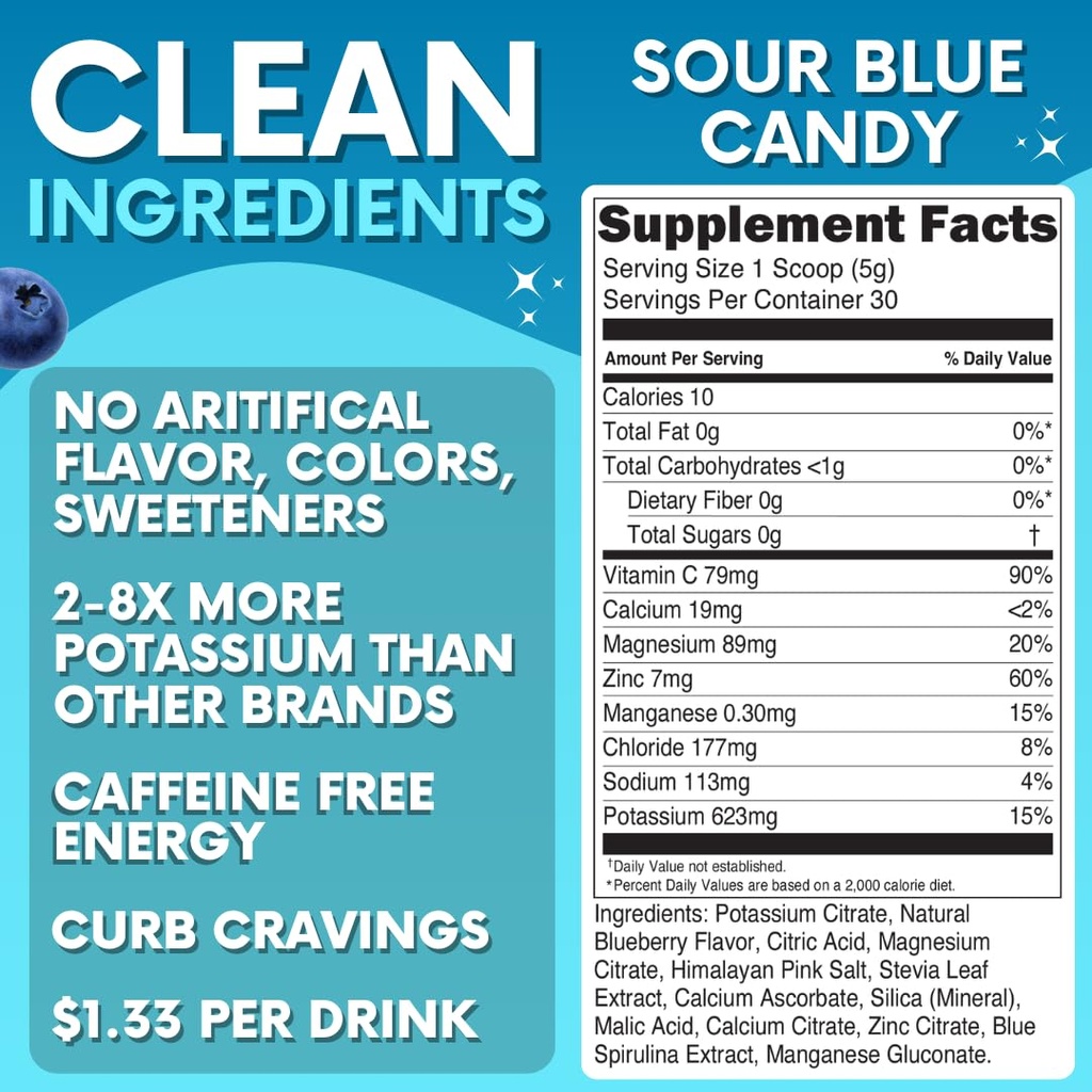 zero-sugar-sour-blue-candy-electrolytes--2.jpg