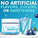 zero-sugar-sour-blue-candy-electrolytes--3.jpg