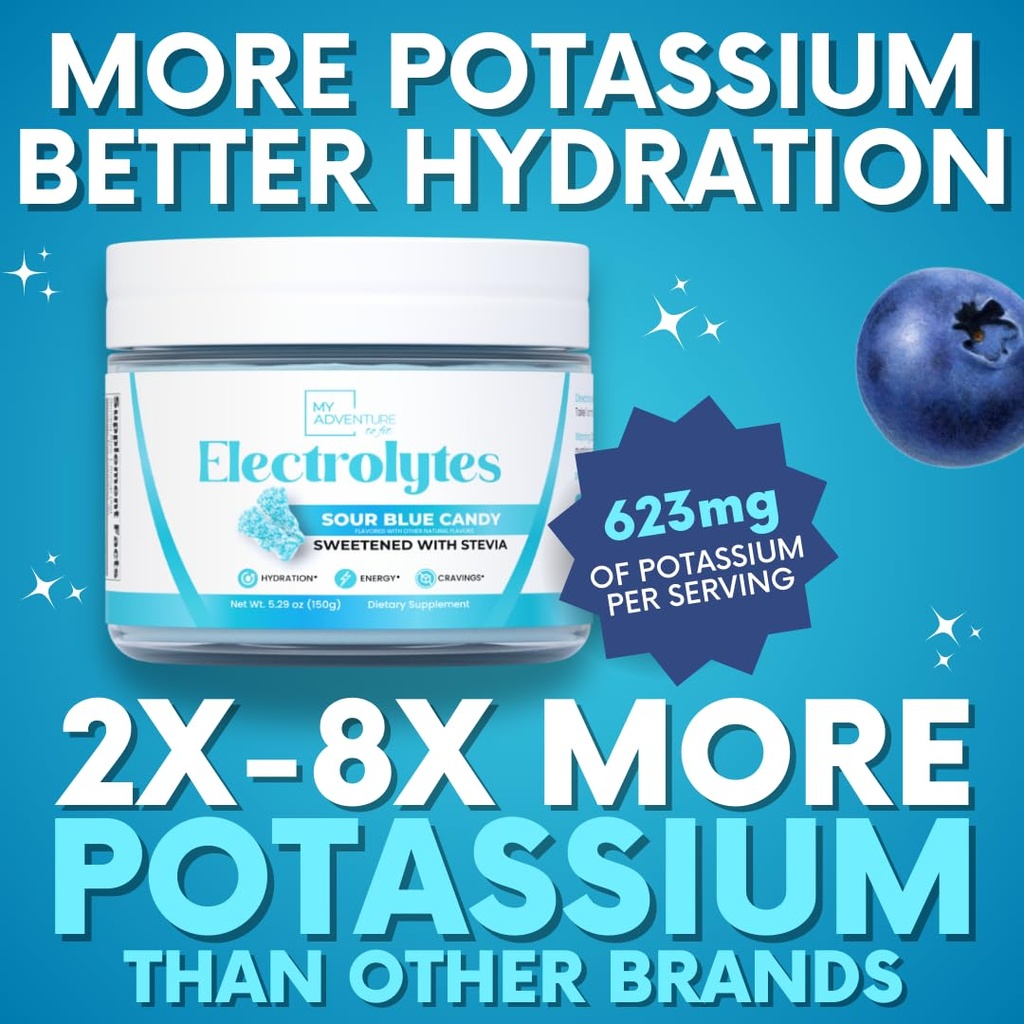 zero-sugar-sour-blue-candy-electrolytes--5.jpg