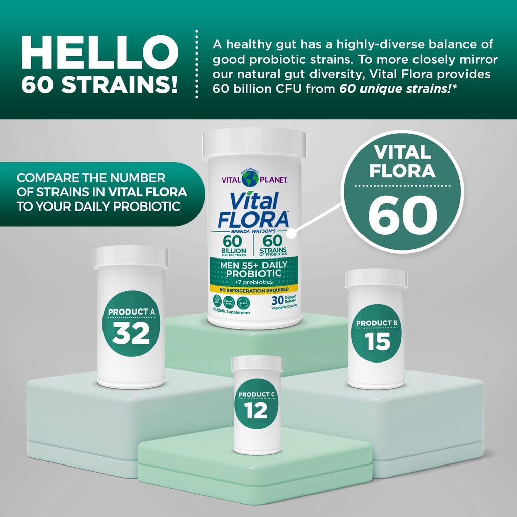 vital-planet-vital-flora-men-over-55-dai-4.jpg