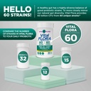 vital-planet-vital-flora-men-over-55-dai-4.jpg