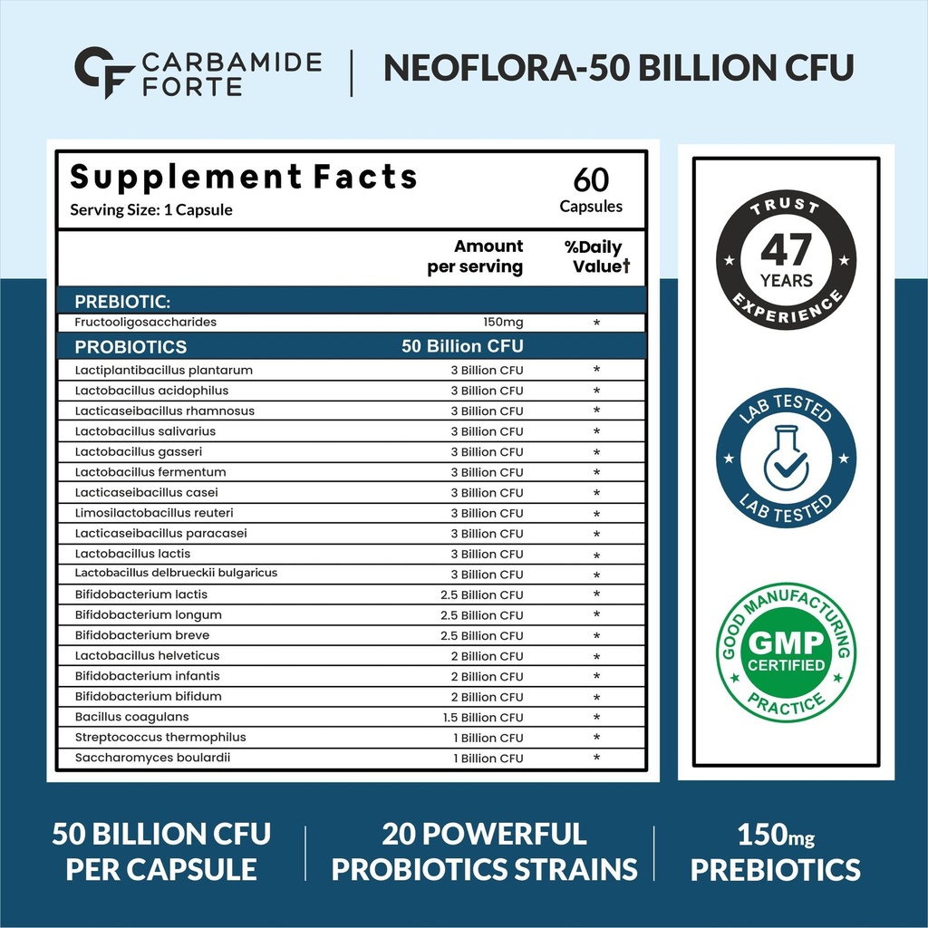 probiotic-prebiotic-blend-50-billion-cfu-2.jpg