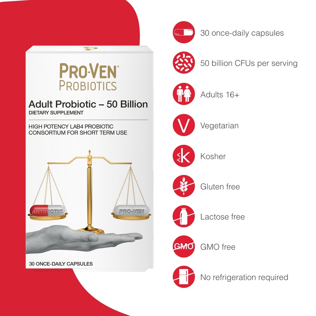 pro-ven-daily-probiotics-for-women-men-5-2.jpg