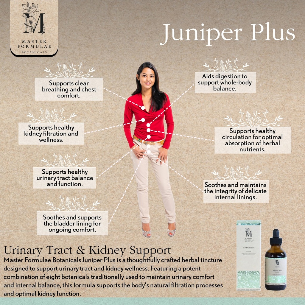 master-formulae-botanicals-juniper-plus--4.jpg