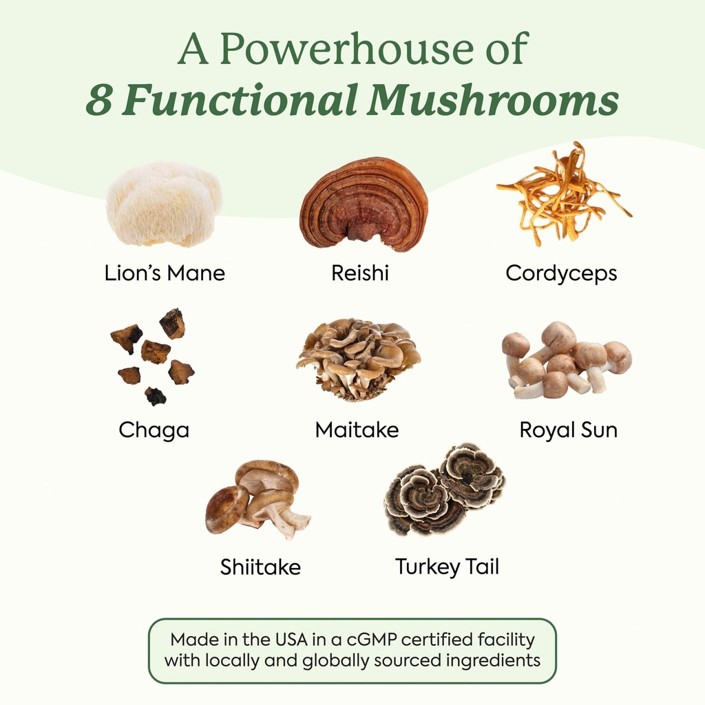 plant-people-wonderday-mushroom-gummies--3.jpg