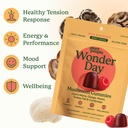 plant-people-wonderday-mushroom-gummies--4.jpg