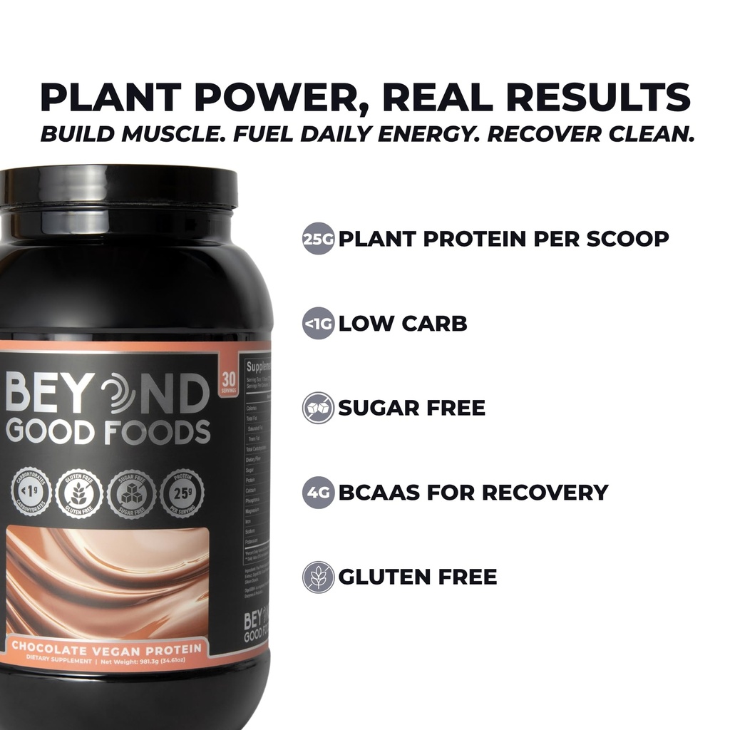 vegan-protein-powder-pea-brown-rice-prot-4.jpg