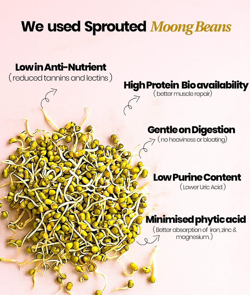 it-s-moong-mung-bean-brown-rice-isolate--6.jpg