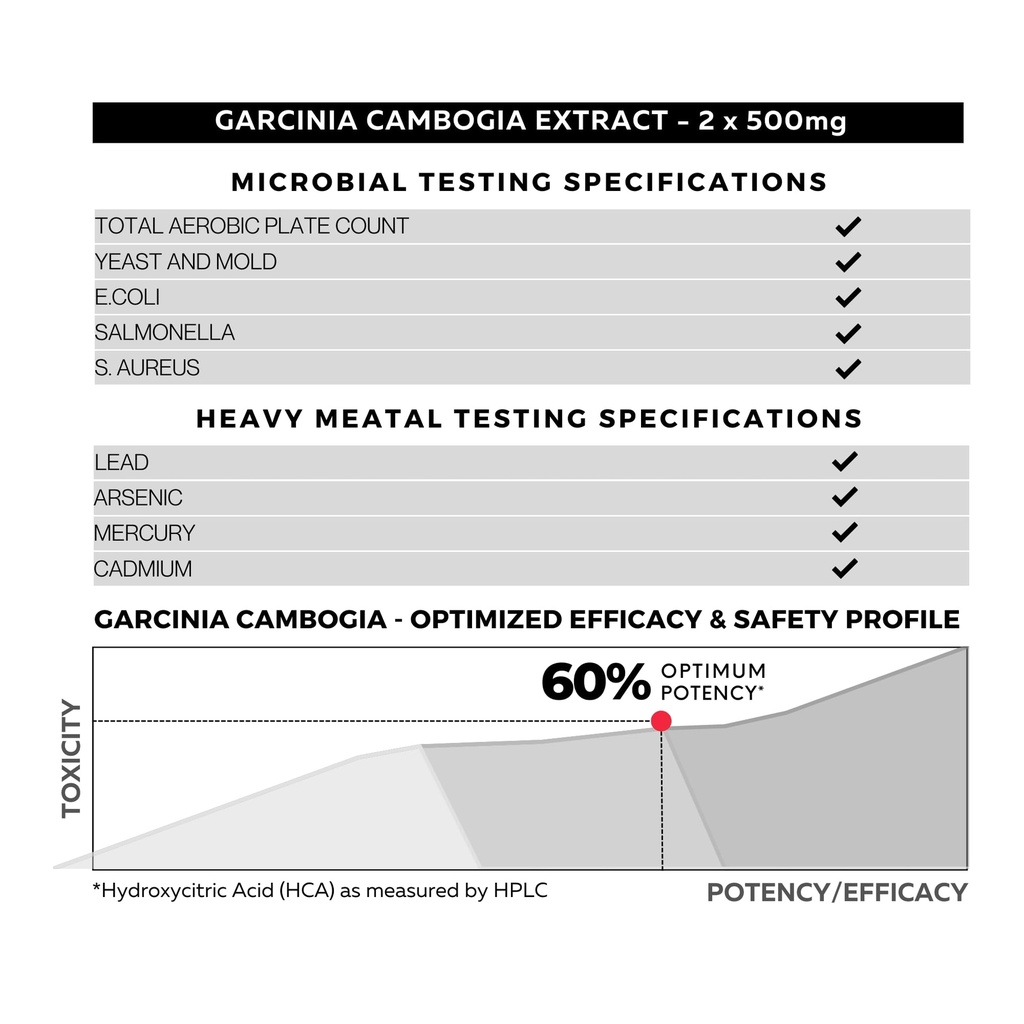 folius-labs-pure-garcinia-cambogia-extra-6.jpg
