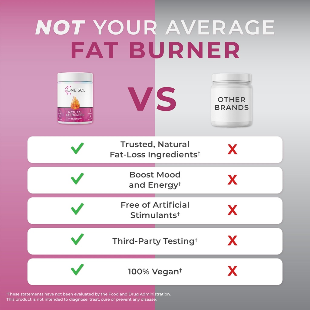 one-sol-fat-burner-for-women-natural-met-6.jpg