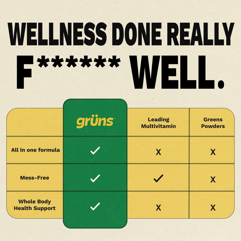 gruns-sugar-free-super-greens-gummies-mu-5.jpg