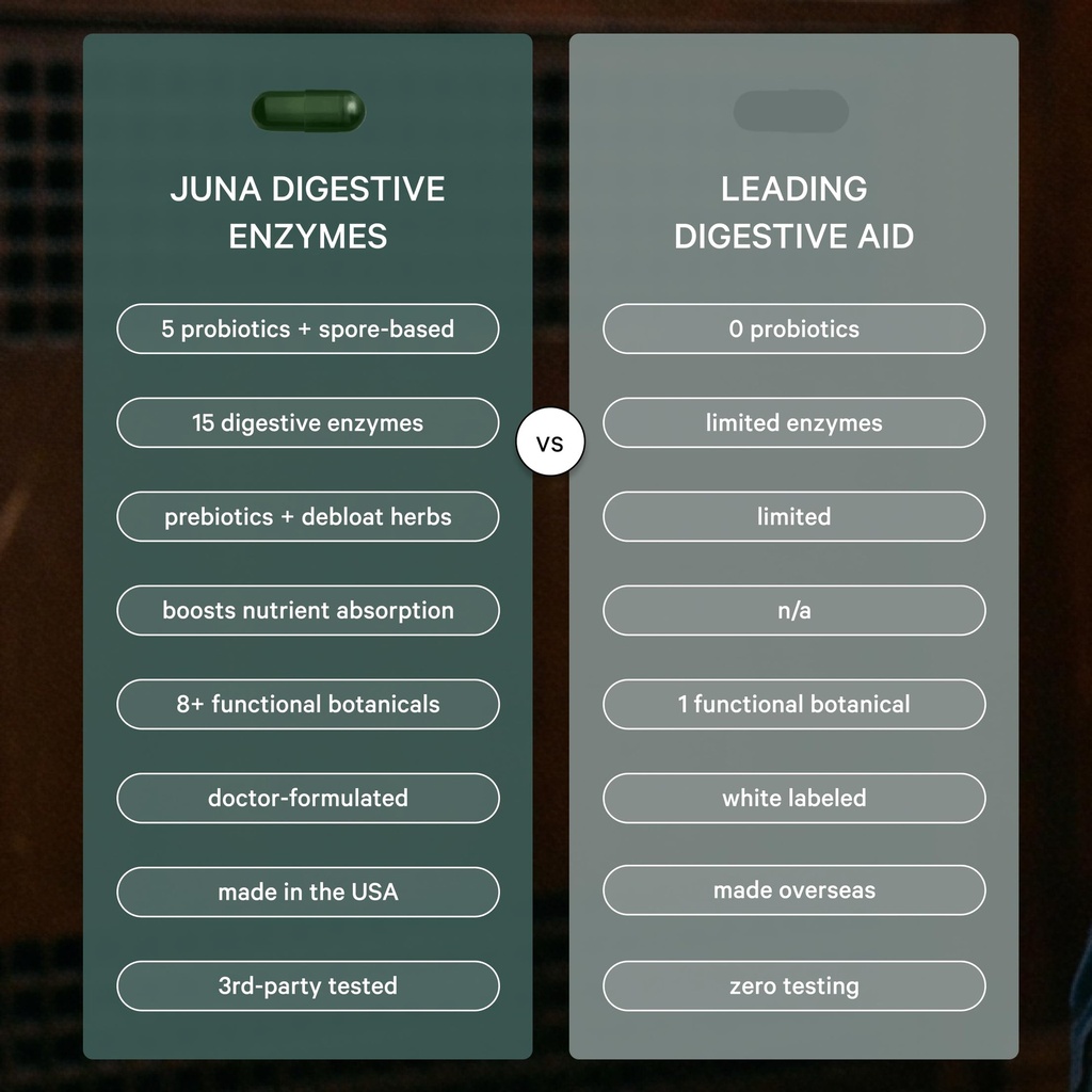 juna-digestive-enzymes-probiotic-3-in-1--4.jpg