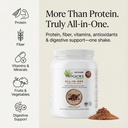 vegansmart-naturade-all-in-one-plant-bas-4.jpg
