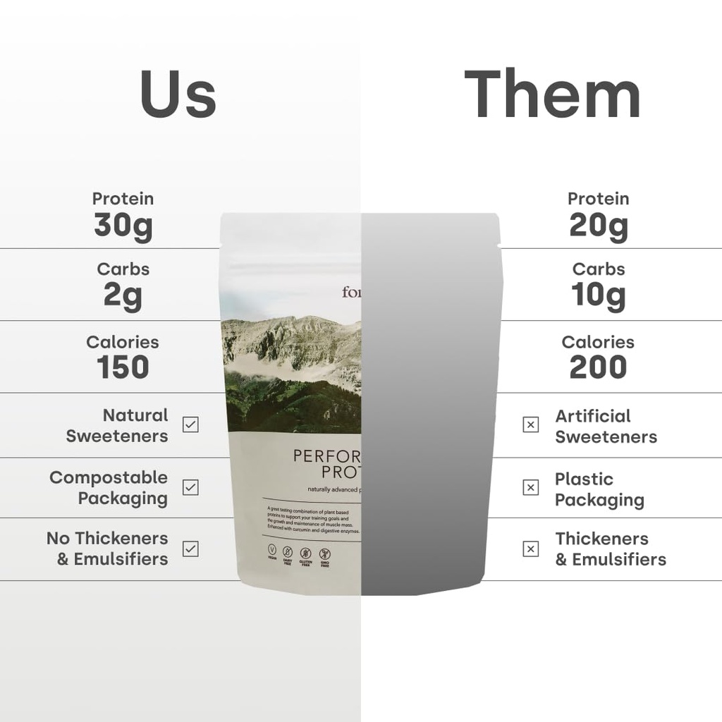 form-performance-protein-vegan-protein-p-4.jpg