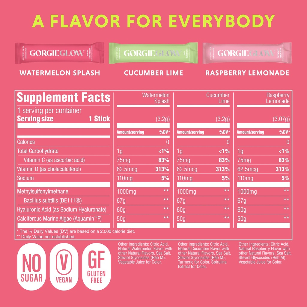 gorgie-glow-hydration-packets-sugar-free-6.jpg