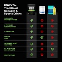 rnwy-foundation-collagen-peptides-electr-4.jpg
