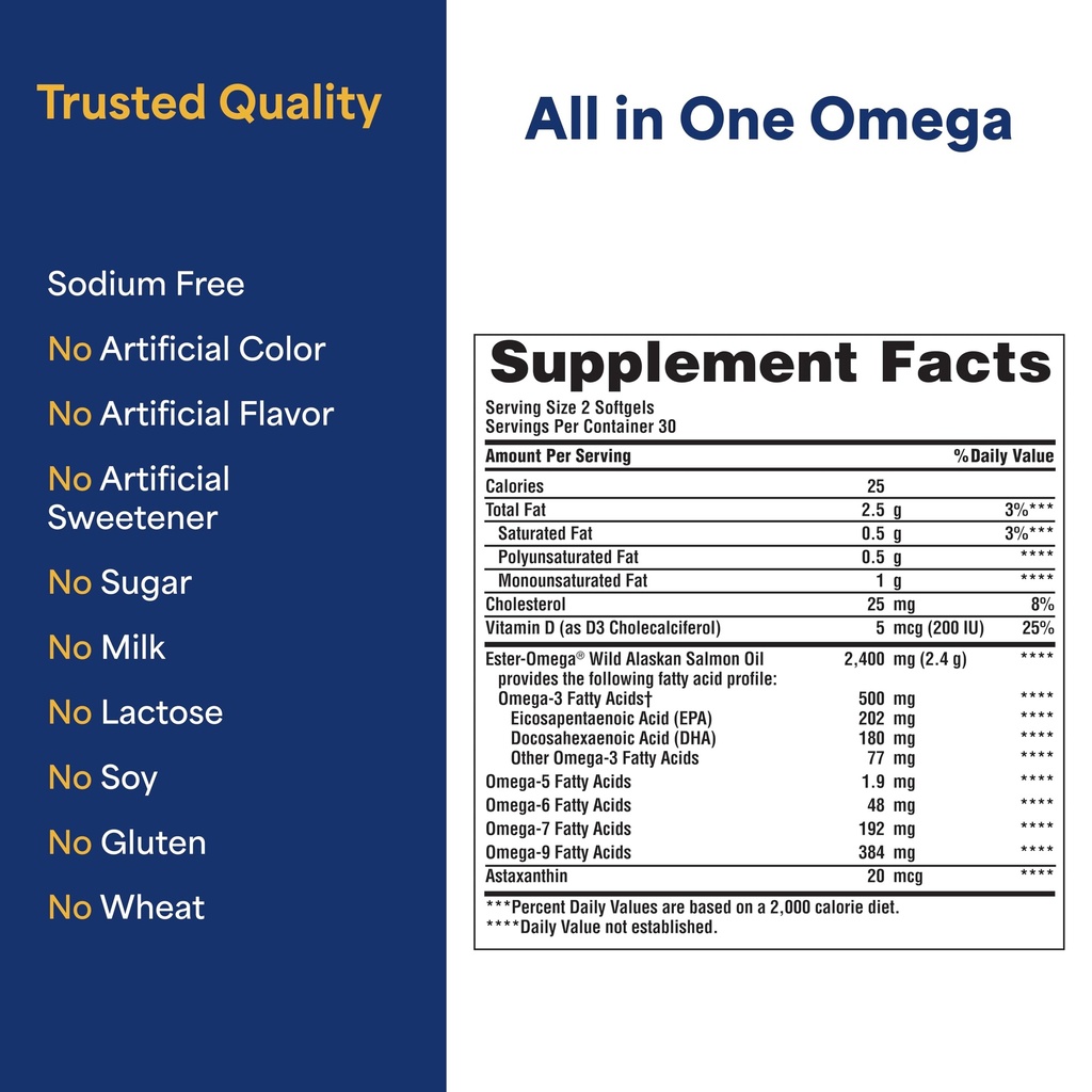 puritan-s-pride-all-in-one-with-omega-3--6.jpg