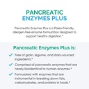 rootcology-by-dr-izabella-wentz-pancreat-5.jpg