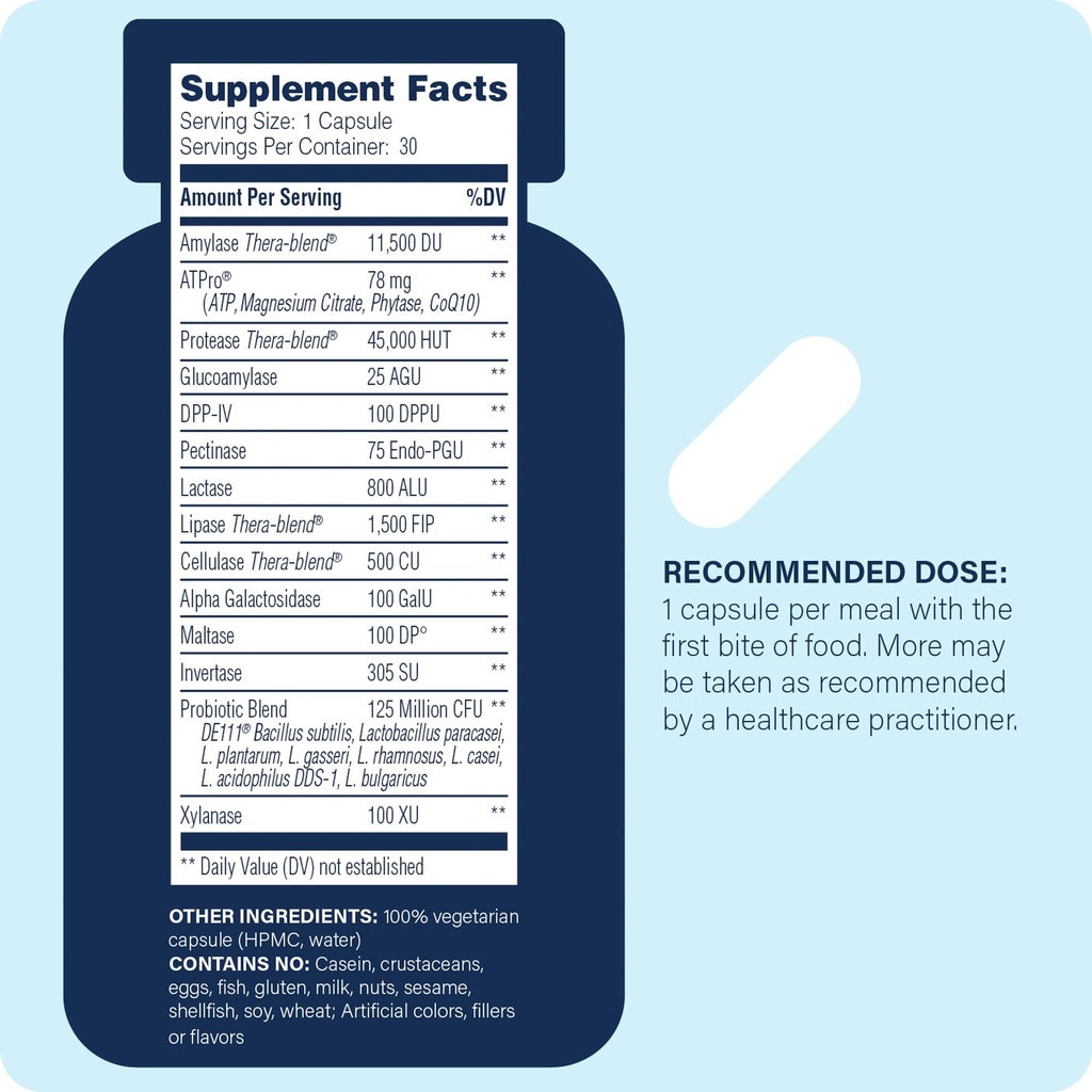 enzyme-science-complete-digestion-digest-2.jpg