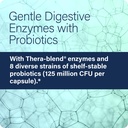 enzyme-science-complete-digestion-digest-4.jpg