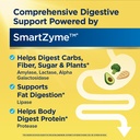 renew-life-adult-digestmore-ultra-enzyme-5.jpg