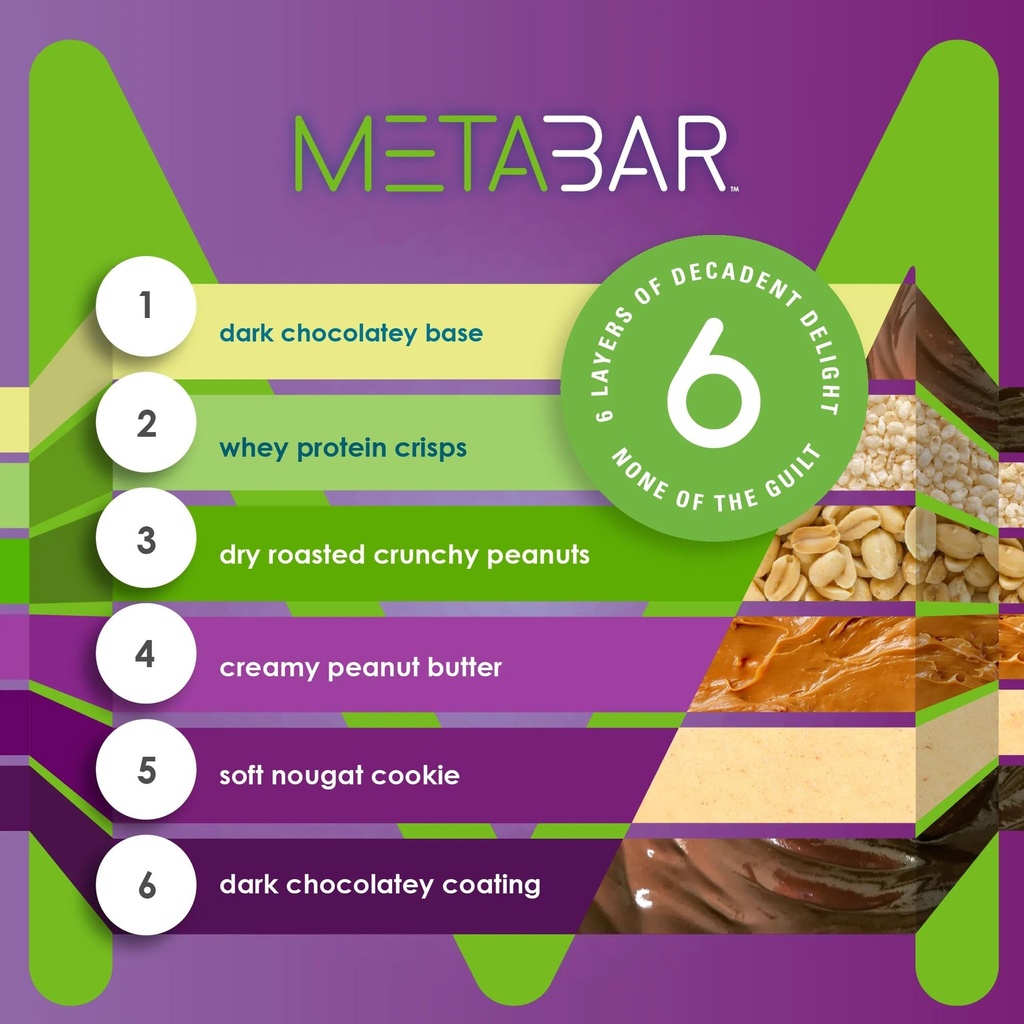 new-no-sugar-meta-bar-high-protein-energ-5.jpg