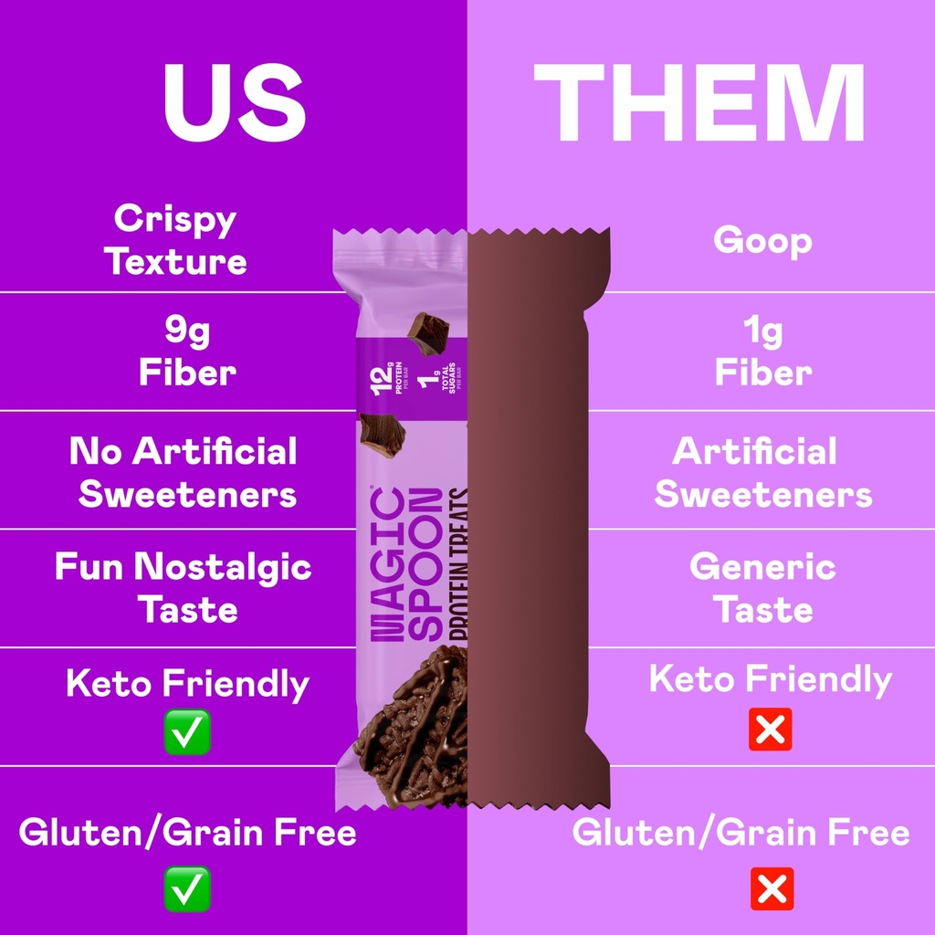 magic-spoon-treats-8-high-protein-bars-d-6.jpg