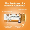 power-crunch-protein-wafer-bars-high-pro-6.jpg