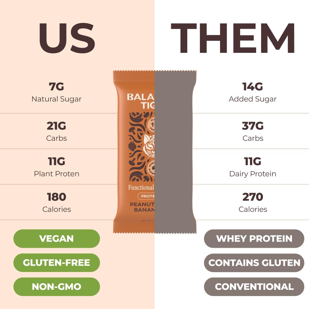 balanced-tiger-vegan-protein-bars-plant--4.jpg