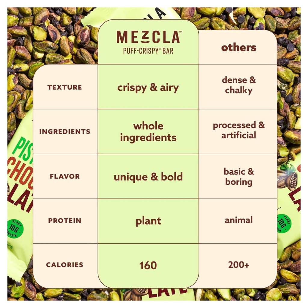 mezcla-plant-based-protein-bars-puff-cri-5.jpg