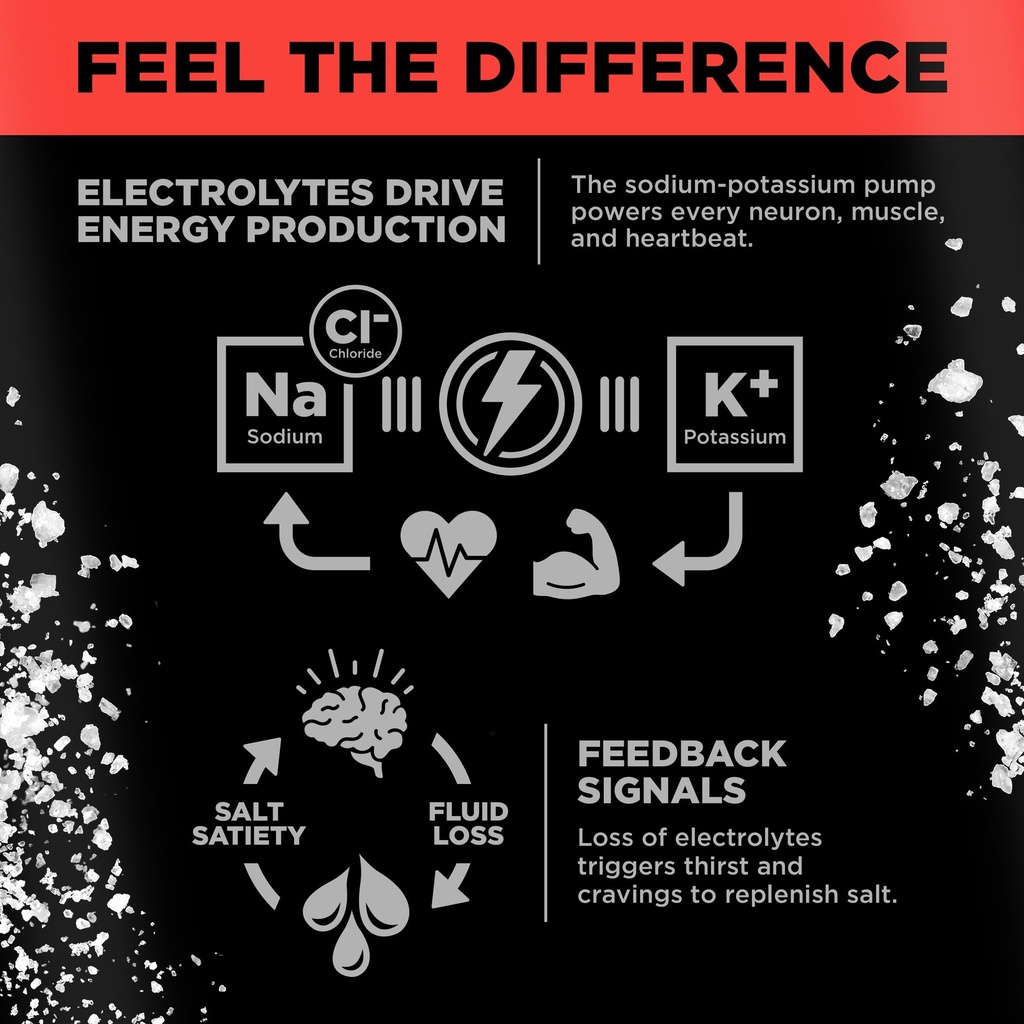 lmnt-sparkling-electrolyte-drink-waterme-3.jpg