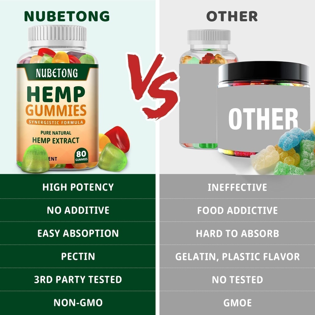 hemp-gummies-for-sleep-anxiety-pain-high-6.jpg