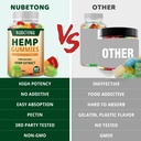 hemp-gummies-for-sleep-anxiety-pain-high-6.jpg