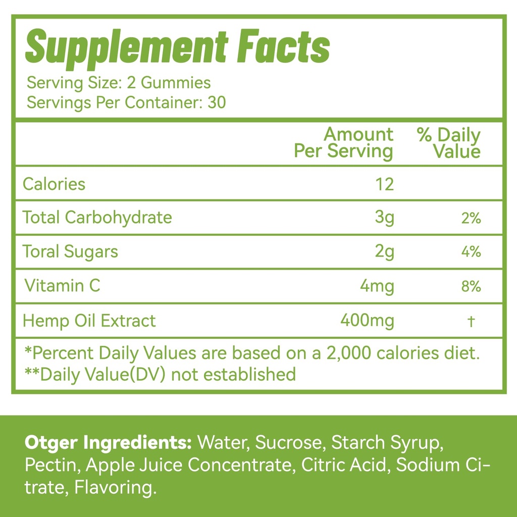 natural-hemp-gummies-2-000-000-xxl-extra-2.jpg
