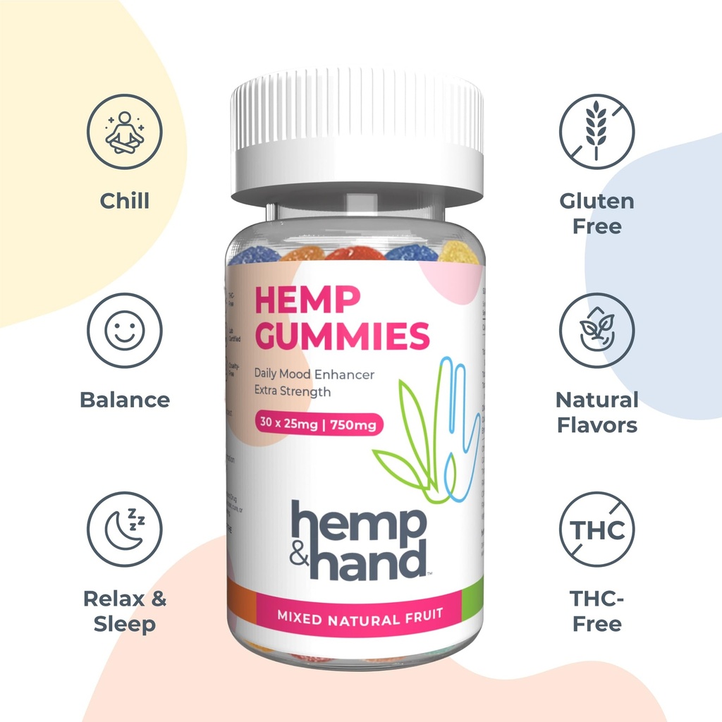 hemp-gummies-750mg-chill-inflammation-na-3.jpg