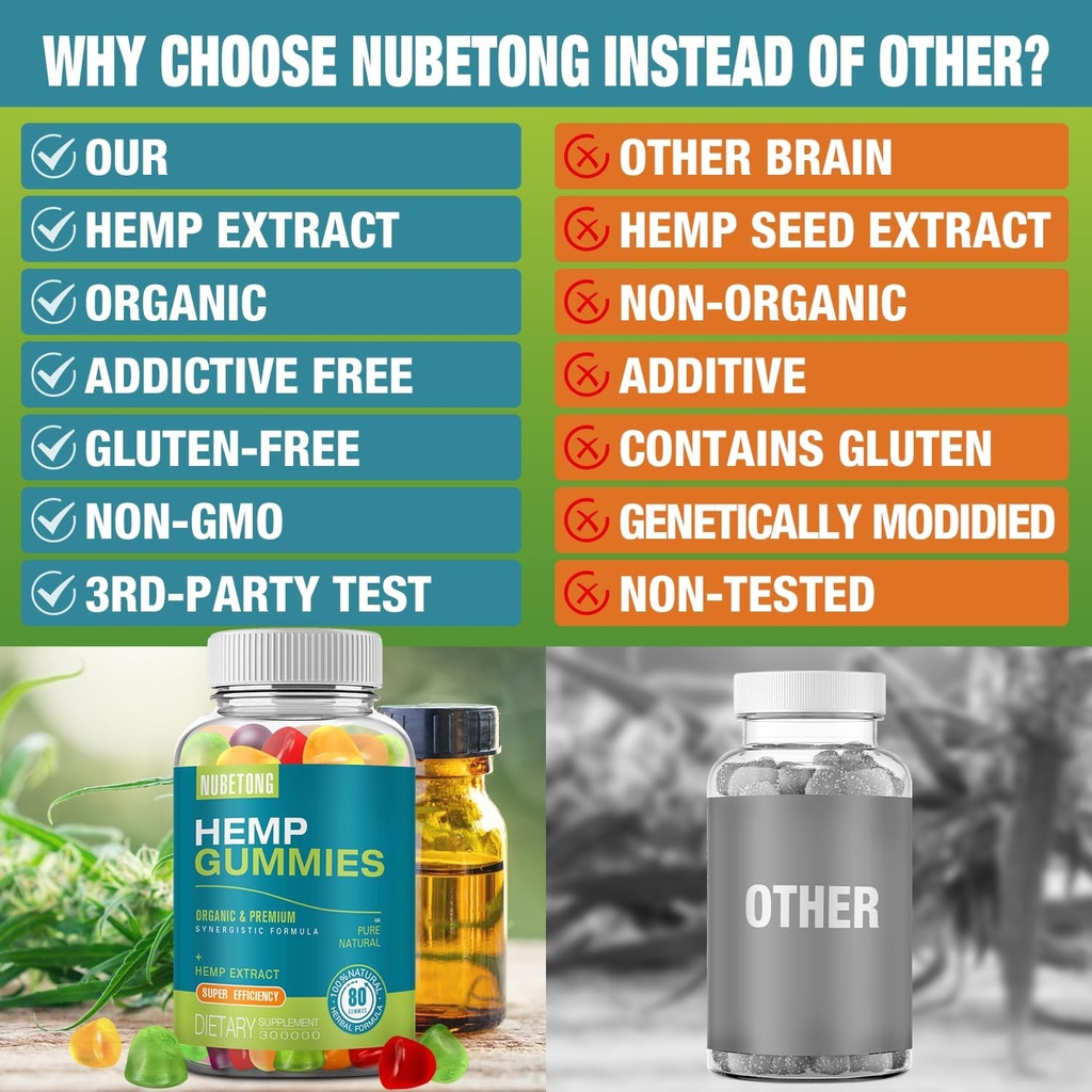 hemp-gummies-high-potency-organic-hemp-o-5.jpg