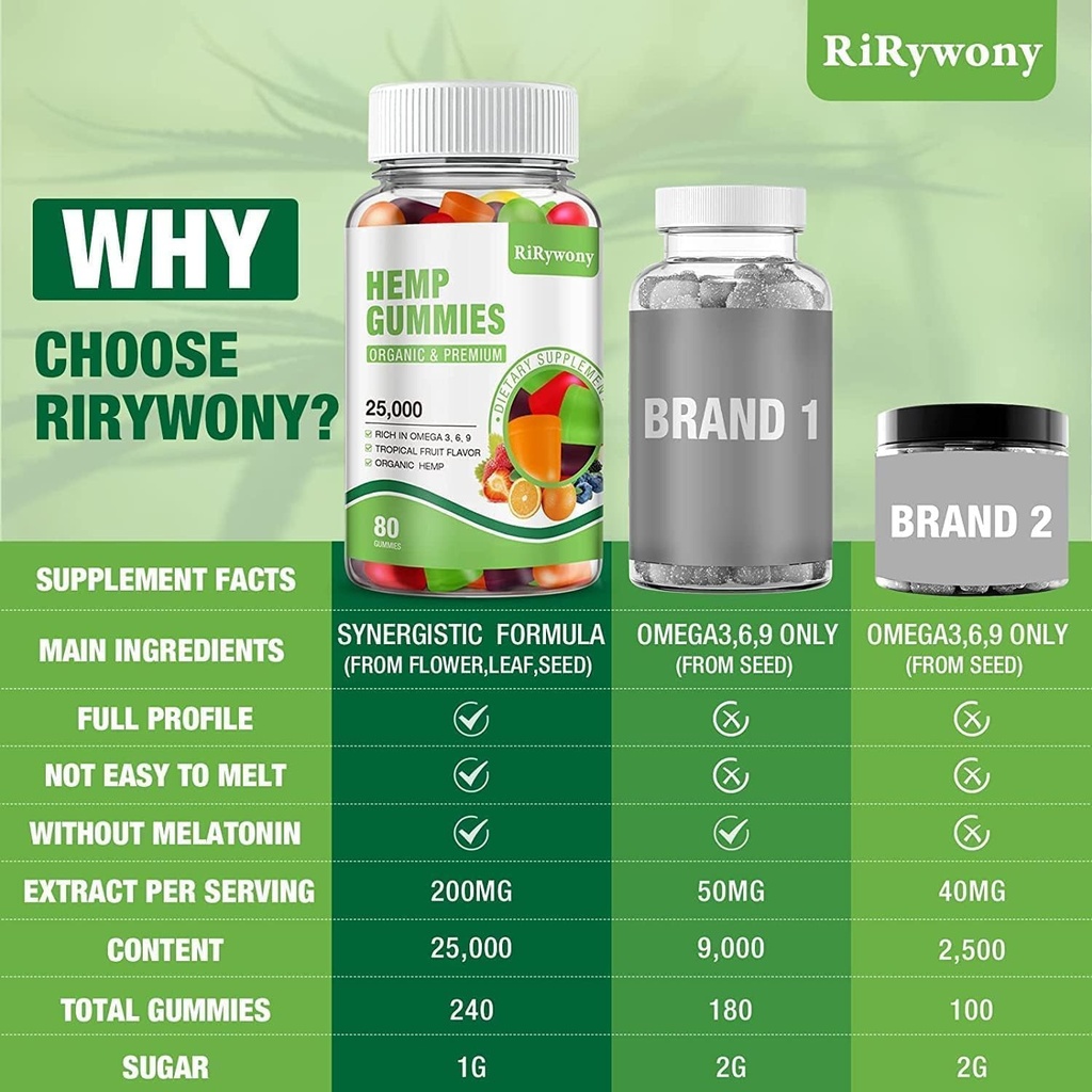 hemp-gummies-for-sleep-pain-anxiety-high-6.jpg