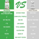 1-packs-hemp-gummies-for-sleep-pain-anxi-6.jpg