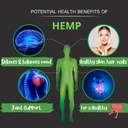 research-labs-premium-hemp-gummies-120-c-2.jpg