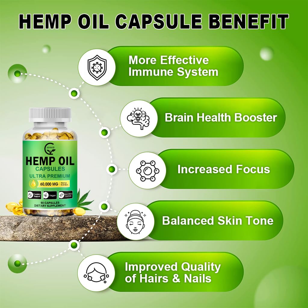 2-pack-high-potency-hemp-oil-capsules-18-3.jpg