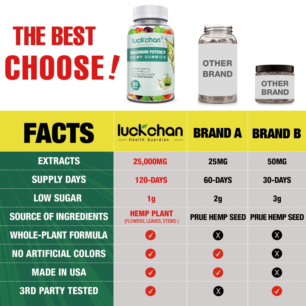hemp-gummies-high-potency-for-sleep-pain-5.jpg