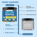 hemp-gummies-advanced-extra-strength-hig-2.jpg