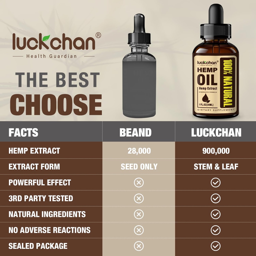 high-potency-hemp-oil-maximum-strength-i-3.jpg