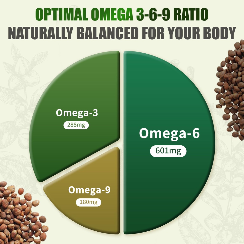 2-packs-hemp-seed-oil-capsules-with-flax-3.jpg