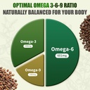 2-packs-hemp-seed-oil-capsules-with-flax-3.jpg
