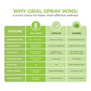 nu-bloom-stress-relief-spray-hemp-oral-s-4.jpg