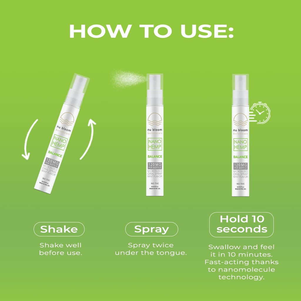 nu-bloom-stress-relief-spray-hemp-oral-s-2.jpg