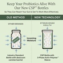 stonehenge-health-biotics-for-women-prob-4.jpg